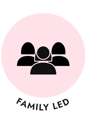 Family Led icon showing three people