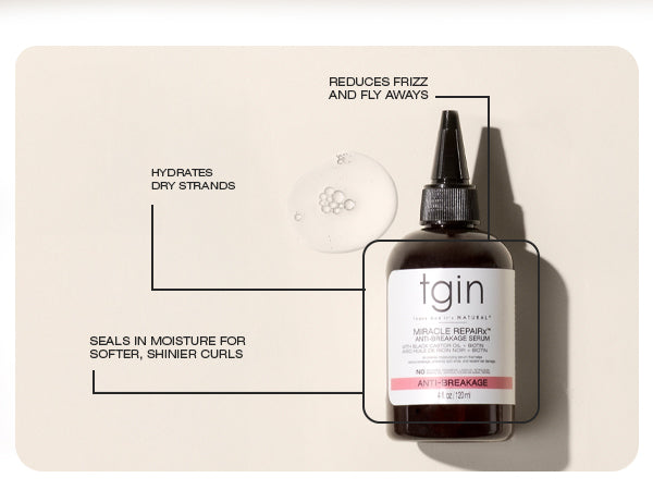 Miracle RepaiRx Anti-Breakage Serum – Thank God It's Natural
